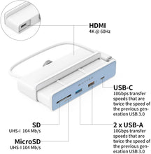 이미지를 갤러리 뷰어에 로드 , 6-in-1 Hub Port Specifications