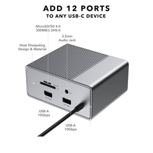 HyperDrive Gen2 12-Port USB-C Hub — 2X Speed & Power: Universal USB-C docking station for MacBook, Chromebook, and PC