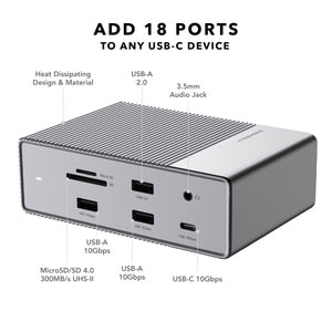 HyperDrive GEN2 18-Port USB-C Hub — 2X Speed & Power: Universal USB-C docking station for MacBook, Chromebook, and PC