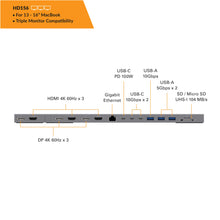 Load image into Gallery viewer, HyperDrive 4K Multi-Display Docking Station For 13”-16” MacBooks
