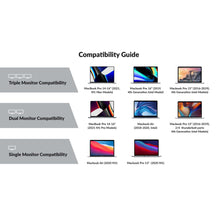 Load image into Gallery viewer, HyperDrive 4K Multi-Display Docking Station For 13”-16” MacBooks
