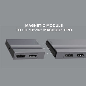 HyperDrive 4K Multi-Display Docking Station For 13”-16” MacBooks